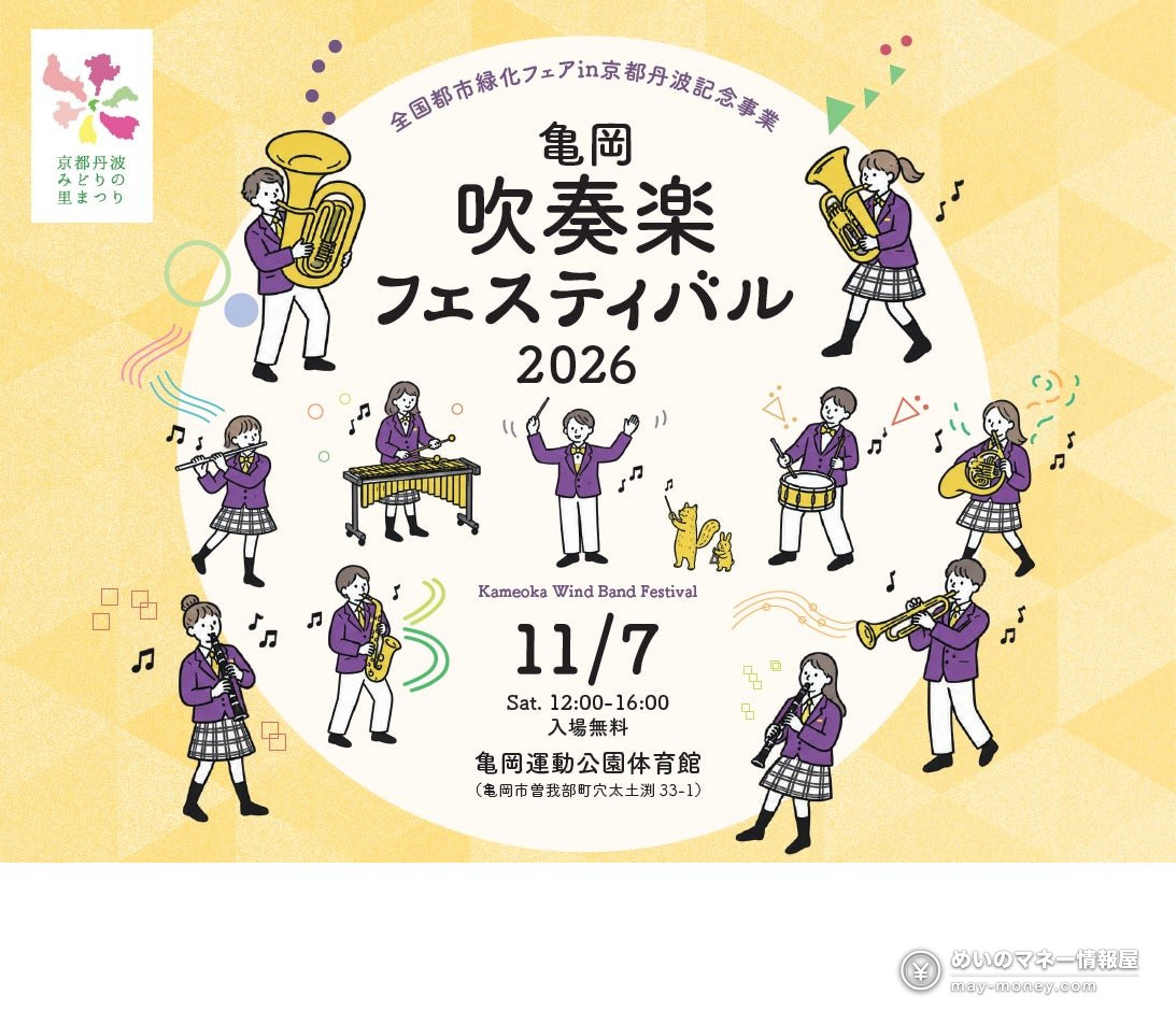 吹奏楽を演奏する人々を描いた亀岡吹奏楽フェスティバルのポスター