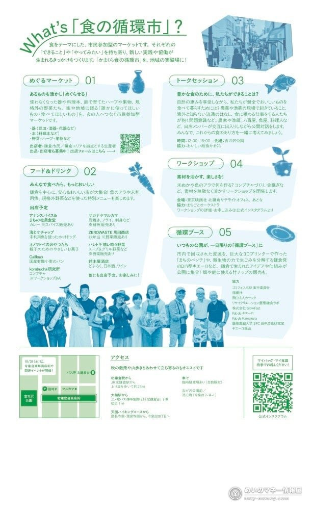 Flyer outlining the five programs, the vendors and a map of the market area