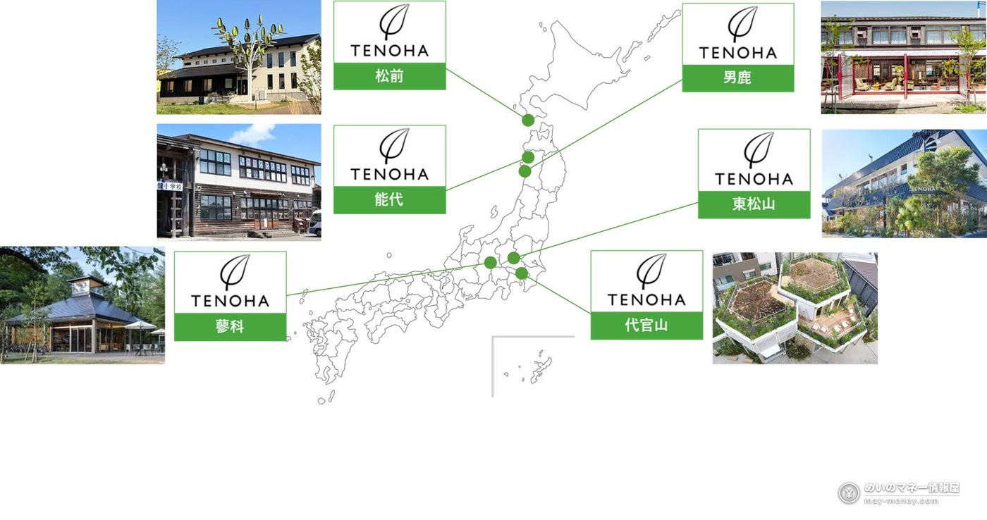 Map of Japan showing the six TENOHA locations with photos of each facility
