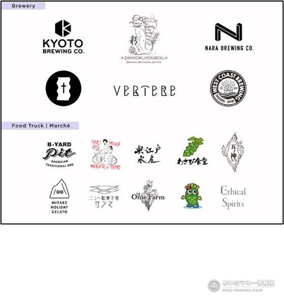 Okutama Beer Fest 2026: Free Entry, Breweries and Access 1 Logos of the breweries and food vendors at Okutama Beer Fest 2026, including Kyoto Brewing Co. and Nara Brewing Co.