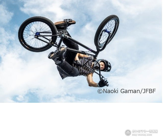 青空の下で自転車ごと空中で回転するBMX選手