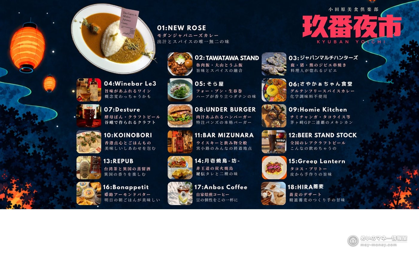 Odawara Night Food Market at Odawara Castle: Free Entry, 18 Local Shops on 16 October 3 List of the 18 shops at Kuban Yoichi with their names and menus