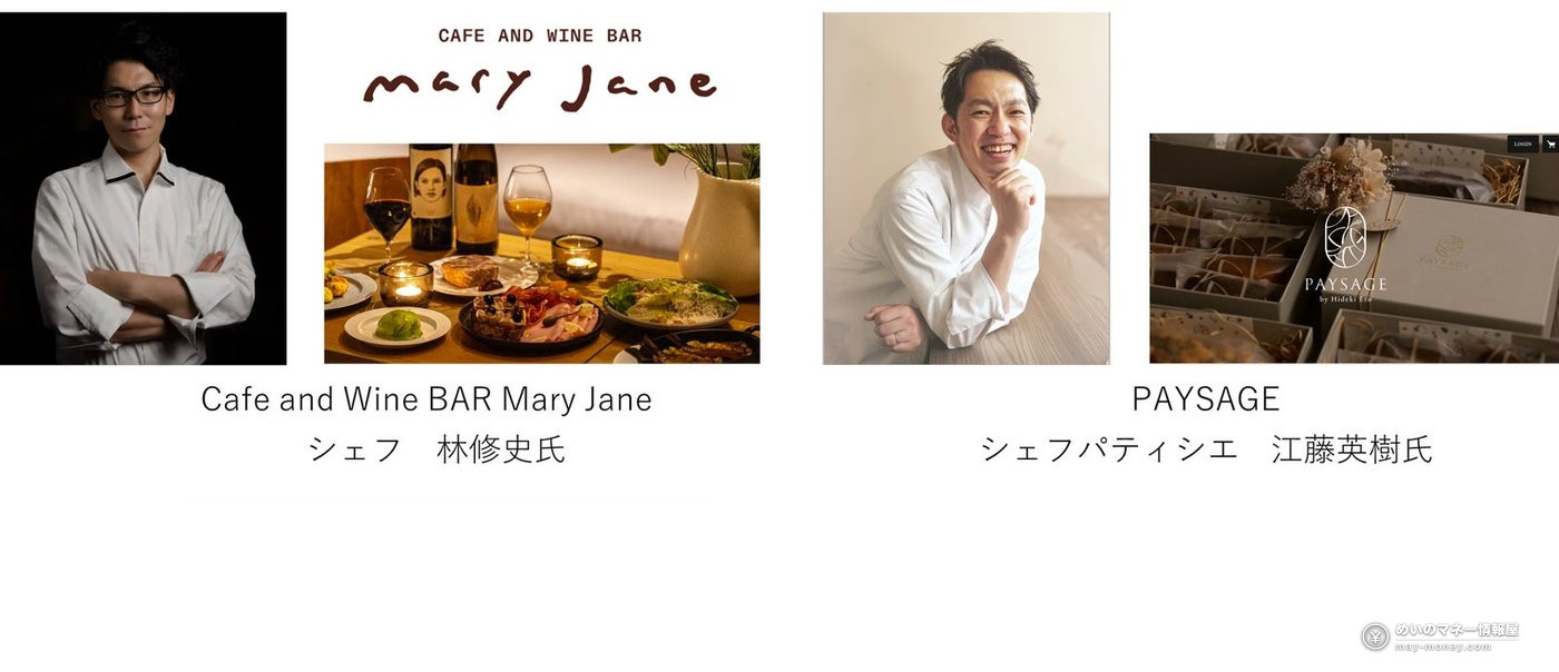 The two chefs behind the Mary Jane buffet and the PAYSAGE sweets, with dishes and a box of sweets