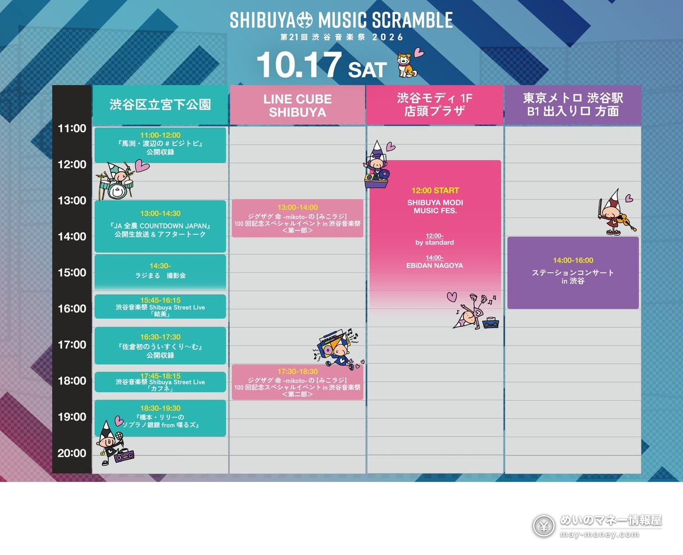 渋谷音楽祭攻略|10/17・18免费街头Live、TOKYO FM公开录音・两天时间表全整理 3 渋谷音楽祭10月17日各会场时间表