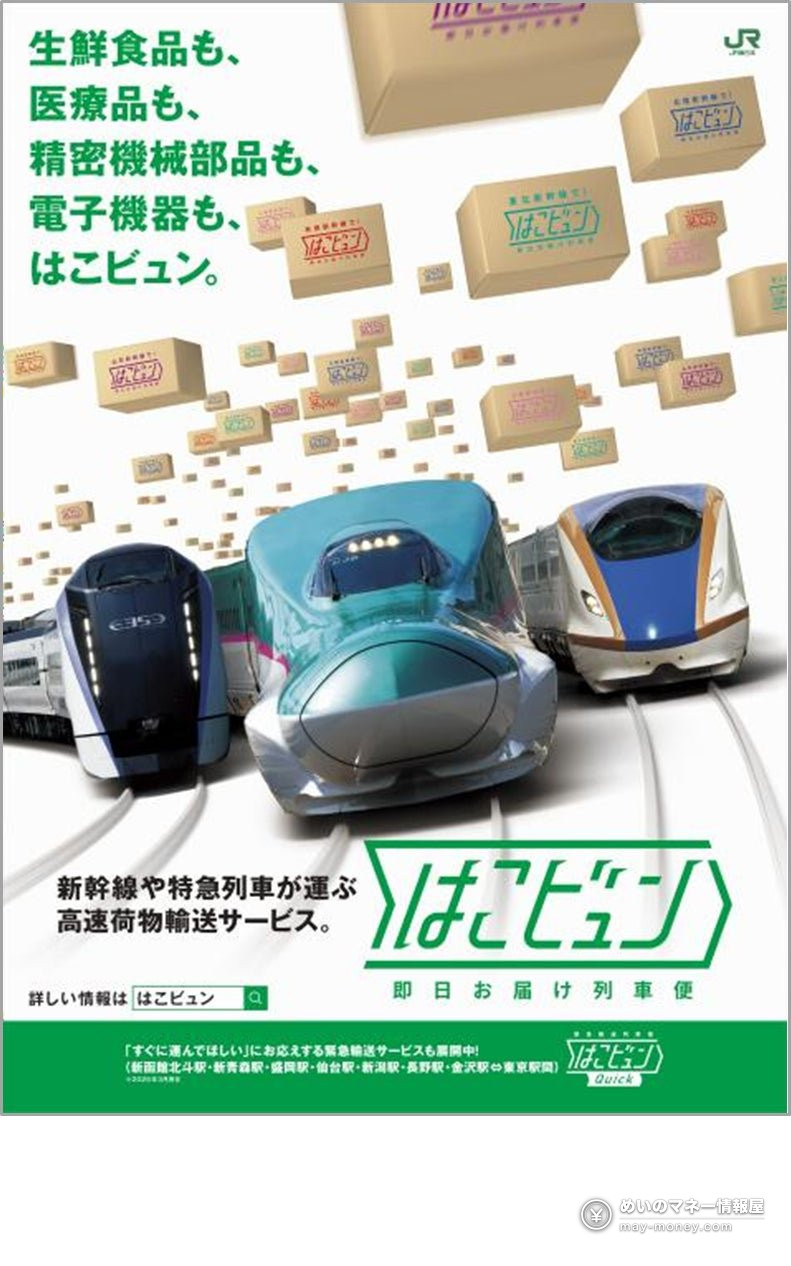 新幹線と荷物箱が描かれた高速荷物輸送はこビュンのポスター