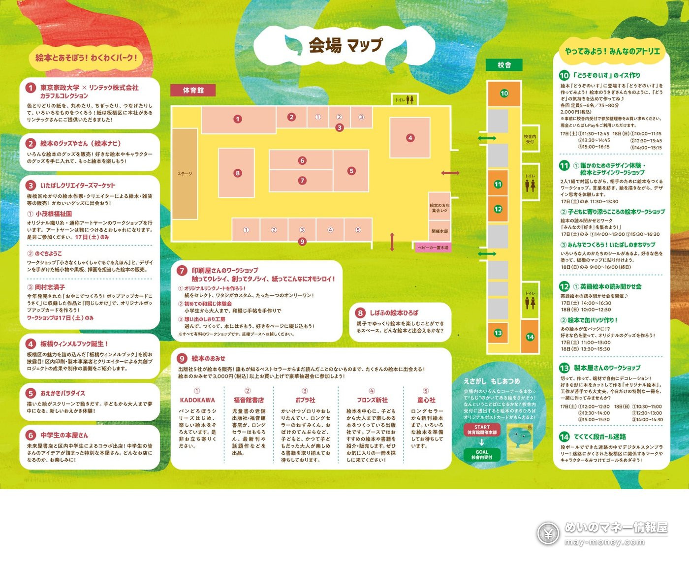 Venue map of the gym and school building with descriptions of each booth