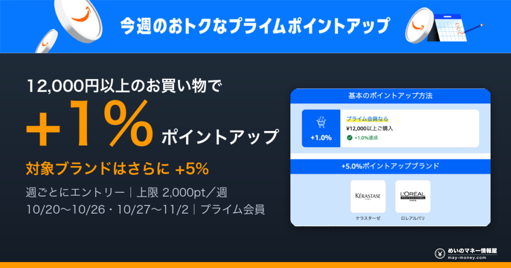 Amazon 今週のおトクなプライムポイントアップ（12,000円以上で+1%・対象ブランド+5%）