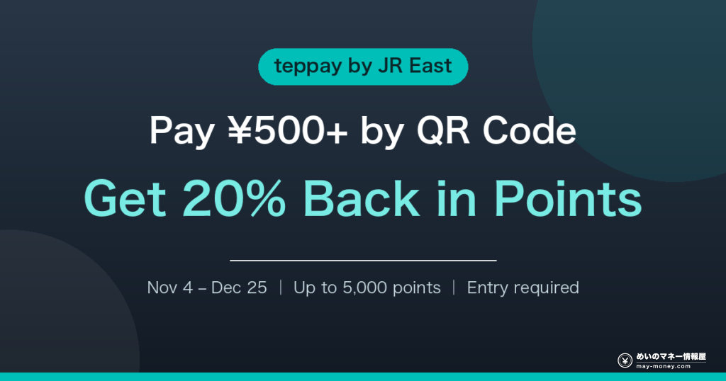 teppay 20% back in points campaign