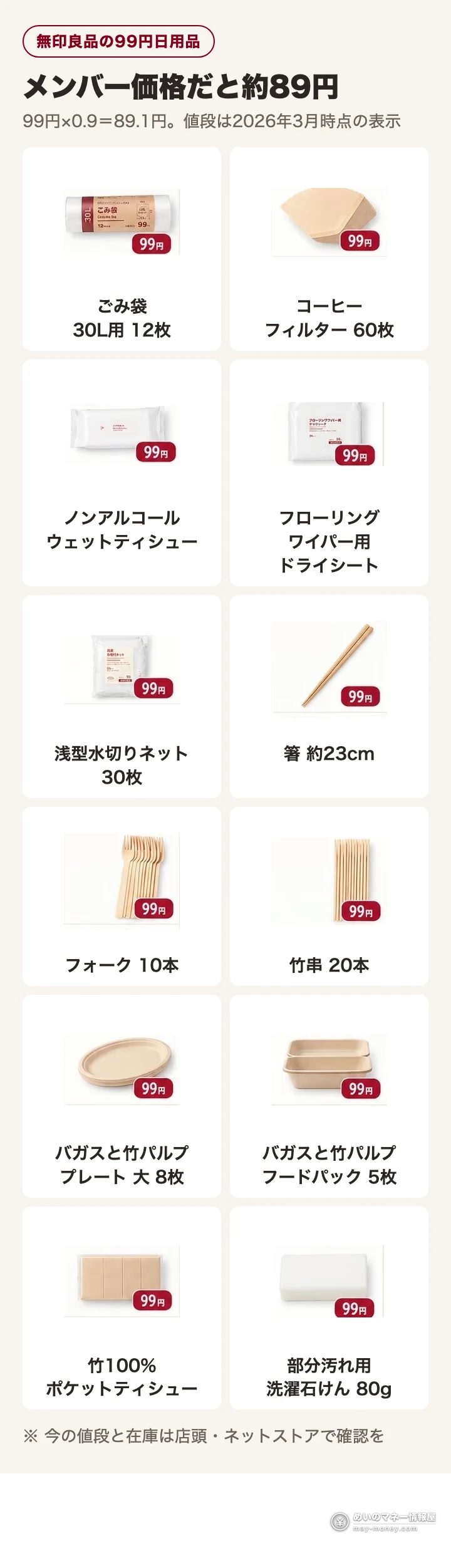 無印良品の99円日用品12点：ごみ袋30L用、コーヒーフィルター、ノンアルコールウェットティシュー、フローリングワイパー用ドライシート、浅型水切りネット、箸、フォーク、竹串、バガスと竹パルプのプレートとフードパック、竹100%ポケットティシュー、部分汚れ用洗濯石けん