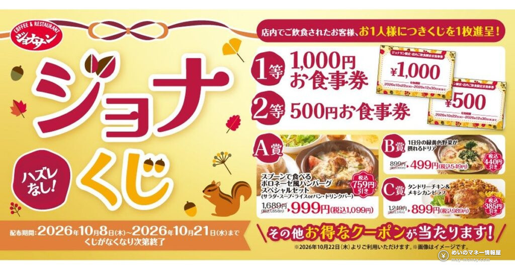 ジョナサン「ジョナくじ」10/8スタート|ハズレなしで食事券や最大759円引き・半額クーポンが必ず当たる 43 ジョナサン「ジョナくじ」10/8スタート|ハズレなしで食事券や最大759円引き・半額クーポンが必ず当たる