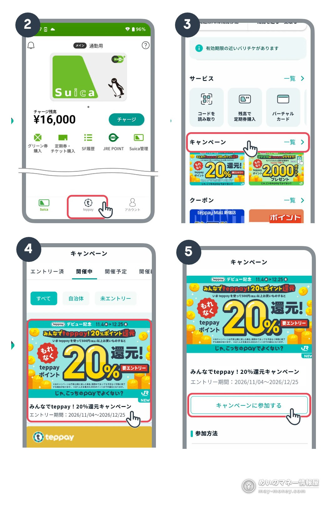 Official teppay entry steps: 2 tap the teppay icon at the bottom, 3 tap Campaign, 4 tap the 20% banner, 5 tap the button to join the campaign