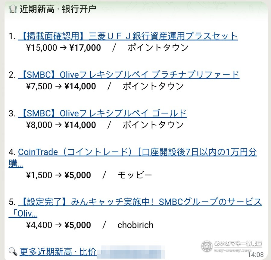 在日华人省钱情报群「めいの情報屋」|上千群友和上百个 bot 帮你盯优惠 12 返点网 bot 推送:银行开户近期新高榜