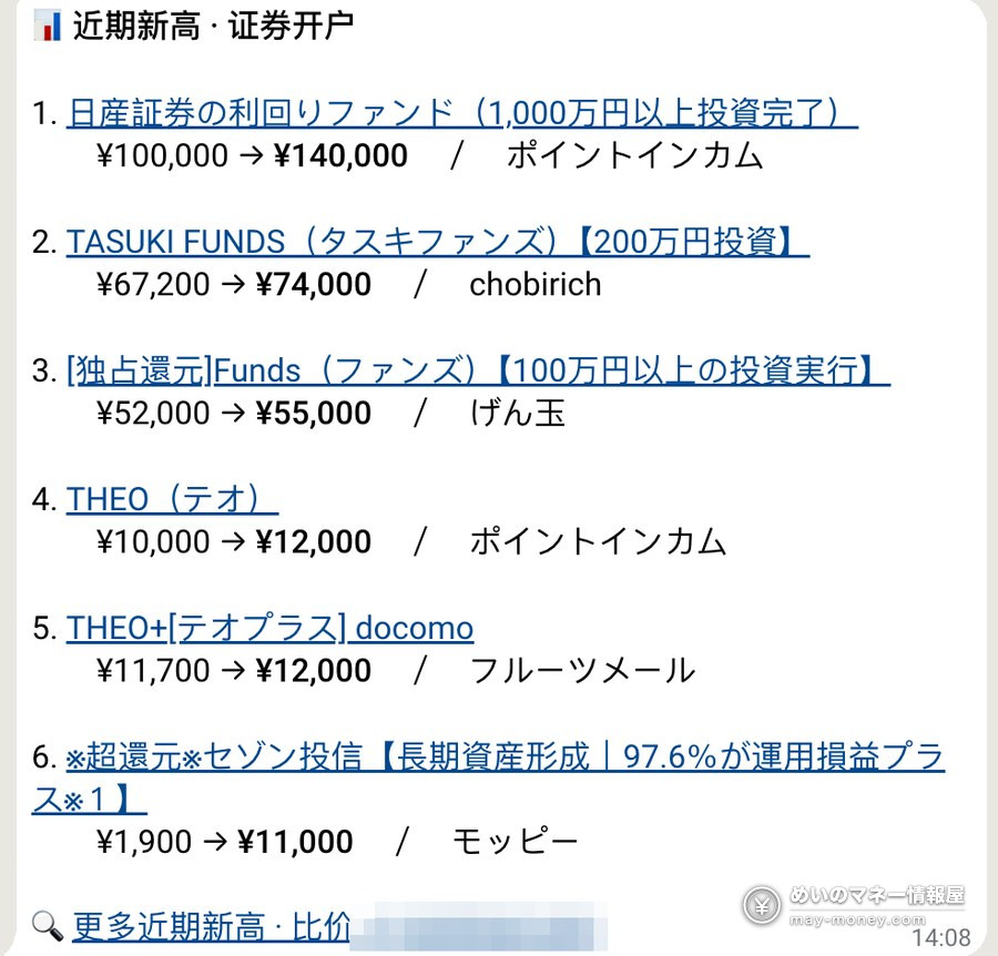 在日华人省钱情报群「めいの情報屋」|上千群友和上百个 bot 帮你盯优惠 13 返点网 bot 推送:证券开户近期新高榜